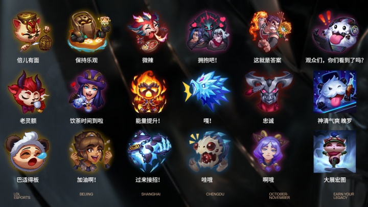 这四步环环