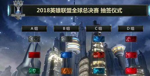 回防间切换